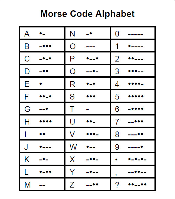 Learn morse code free download youtube